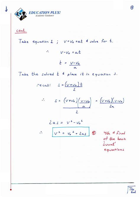 Ib Physics Hl Developing The Suvat Equations Legacy