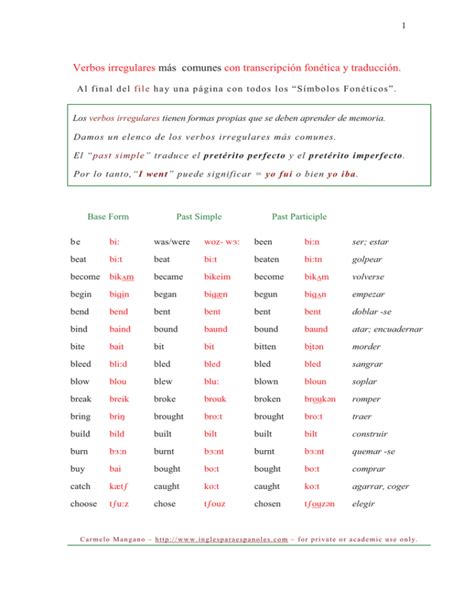 Verbos Irregulares M S Comunes Con Transcripci N