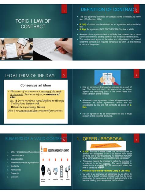 Topic 1 Law Of Contract Legal Term Of The Day Cont Pdf Offer And