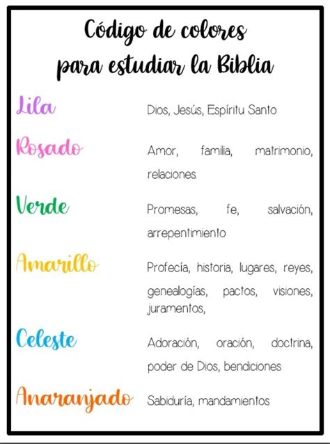 C Digo De Colores Para Estudiar La Biblia Lecciones Objetivas De La