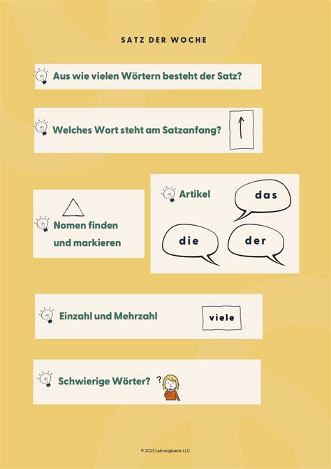 Poster Zum Satz Der Woche Deutschunterricht Grundschule