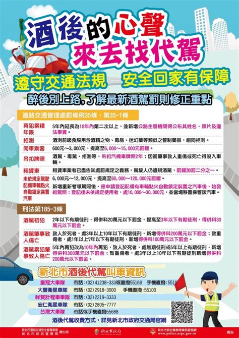 酒駕新制上路 累犯累計刑期可達10年 三重警加強宣導 中華日報 中華新聞雲