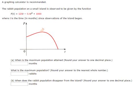 OneClass A Graphing Calculator Is Recommended The Rabbit Population