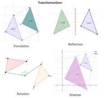 Geometric Transformations Mini-Project ในปี 2024