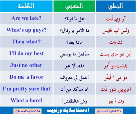 تعلم الإنجليزية معنـا 🎓 On Twitter كلمات ومصطلحات مهمة رتويت او