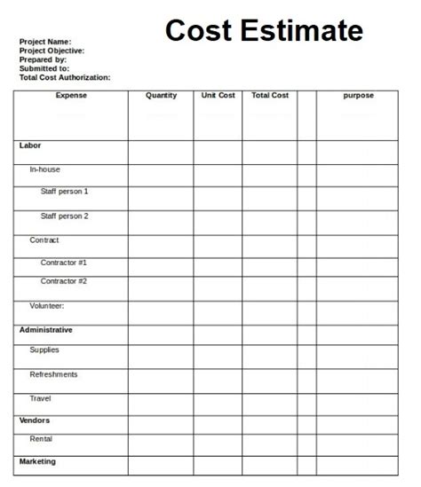 Cost Estimate Template | Free Word Templates