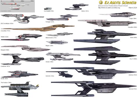 Star Trek Discovery Schematics Star Trek High Res Schematics