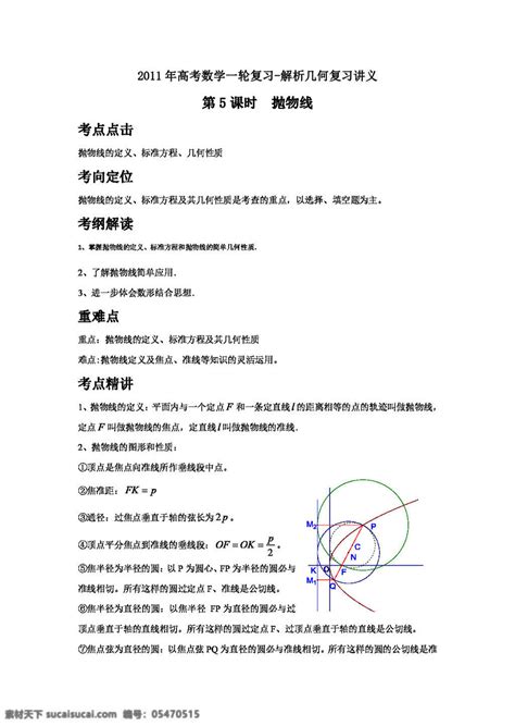 数学人教版高考数学一轮复习解析几何第5课时抛物线复习讲义素材图片下载 素材编号05470515 素材天下图库