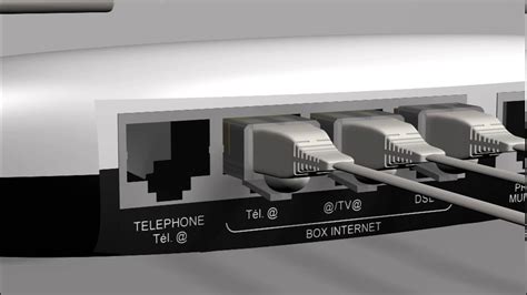 Raccordement Dune Box Adsl à La Prise Box Universelle Youtube