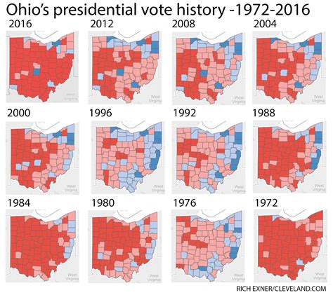 Lawrence County Ohio Election Results 2024 - Cordy Dominga