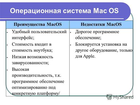 Презентация на тему: "Рейтинг лучшая операционная система Windows ...