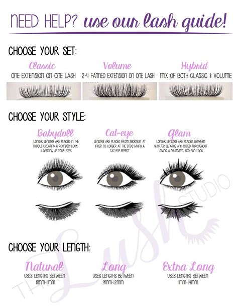 Lash Extension Curl Chart