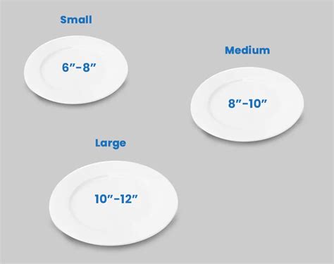 Dinner Plate Size (Standard Measurements) - Designing Idea