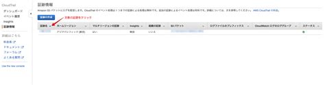 Cloudtrailとcloudwatchを使って、iamポリシーが変更された場合に通知されるようにしてみた Developersio