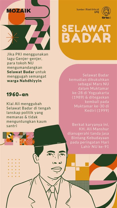 "Selawat Badar" dan Kemelut Sejarah di Banyuwangi