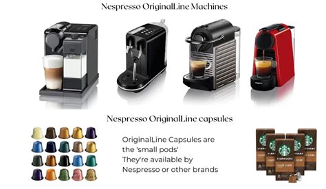 Is Nespresso Discontinuing OriginalLine Machines and Pods?