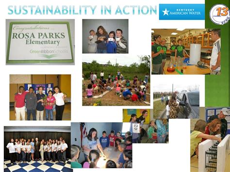 Ppt Sustainability In Action Powerpoint Presentation Free Download