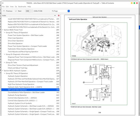 317 John Deere Skid Steer Wire Diagram » Schema Digital