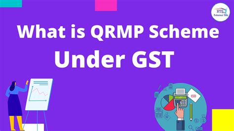 All About Of QRMP Scheme In GST QRMP Scheme GST What Is Qrmp Scheme