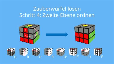 Zauberwürfel lösen Anleitung für Anfänger mit Video