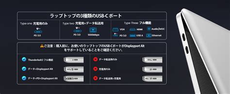 Amazon Orico Usb C In K Hdmi Usb C Wpd