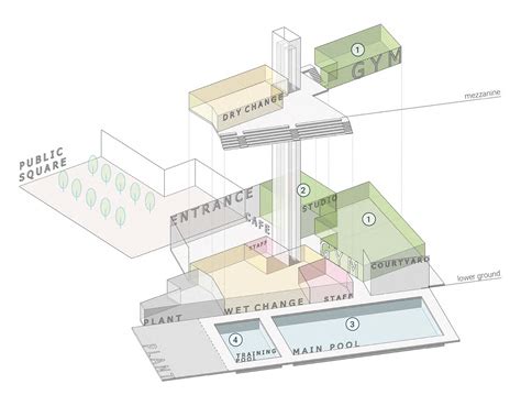 leisure centre purley pool consultation