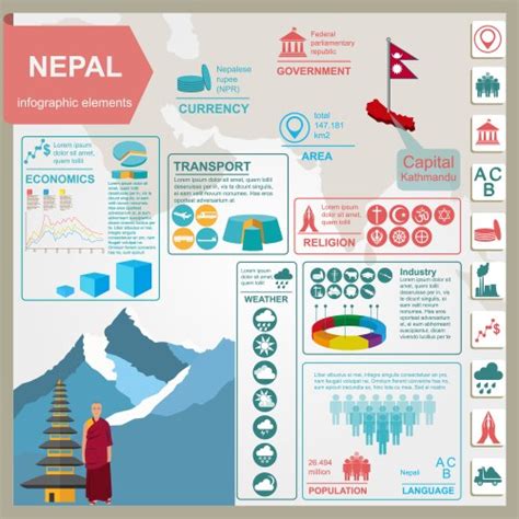 Bolivia Infographics Statistical Data Sights Vector Image