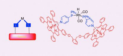 bidentate ligands formed   assembly chemical communications
