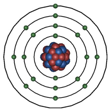 Potassium Atom Diagram