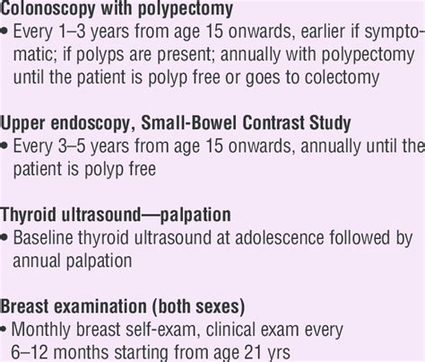 Screening And Surveillance Recommendations In Pediatric Patients With