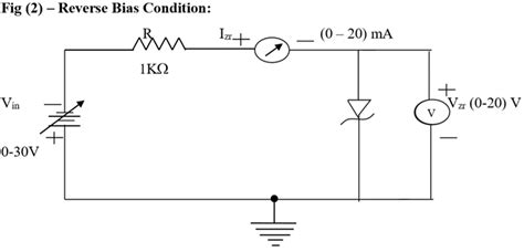 Characteristics Of Zener Diode And Finding The Breakdown Voltage Free