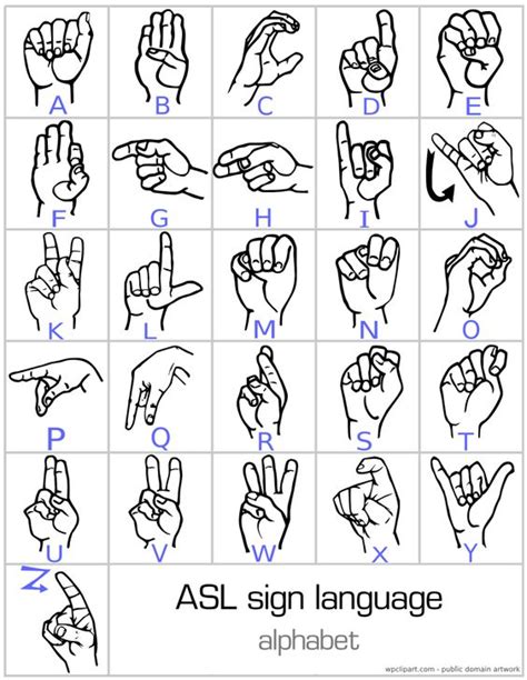 Sign Language Alphabet Printable Deaf Asl Signlanguage Americansignlanguage Welovesignlangu