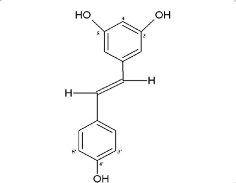 Chemical Structure Of Resveratrol Download Scientific Diagram