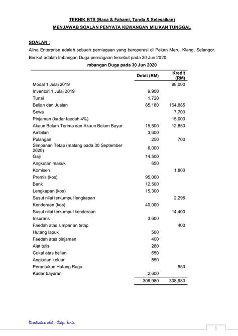 Contoh Laporan Kewangan Syarikat Penyata Kewangan Dalam Perniagaan