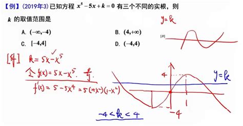 【武忠祥高等数学基础课笔记】微分中值定理及导数应用 武忠祥高等数学渐近线在哪里提及 Csdn博客