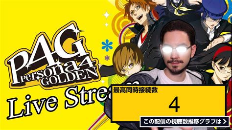 ライブ同時接続数グラフ『persona 4 Golden In Japanese Finishing 2nd Run Of Rise