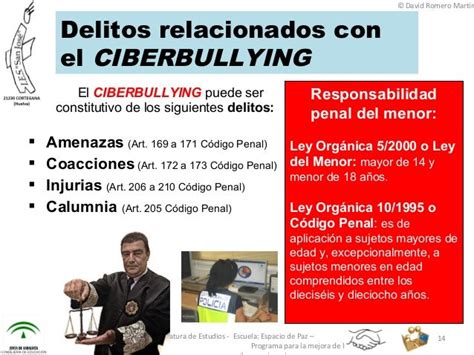 Presentación Ciberbullying Sexting Y Grooming