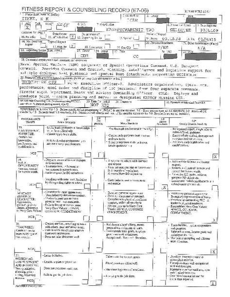 Fitness Report Jan 14 2001