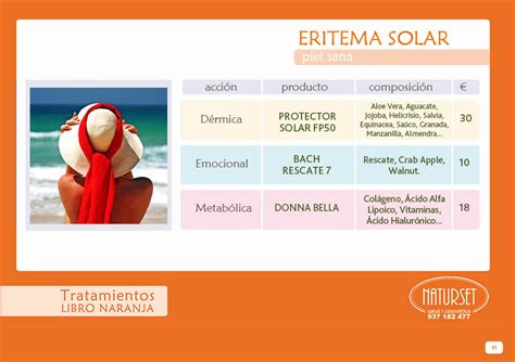 Eritema Solar Tratamiento 100 Natural Libro Naranja De NATURSET