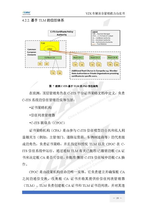 中汽软测参编的《v2x车辆安全管理能力白皮书》正式发布 中汽研科技有限公司