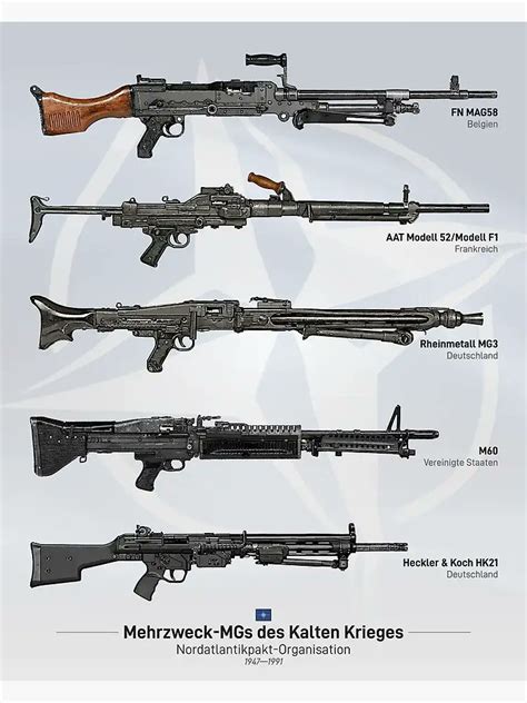 M240b Vs M249