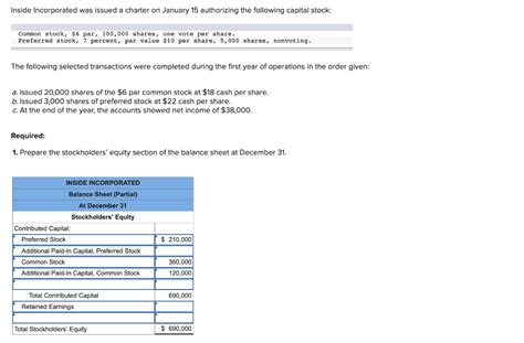 Solved Inside Incorporated Was Issued A Charter On January Chegg