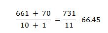 Arithmetic Mean - Definition, Formula, Properties, and Examples