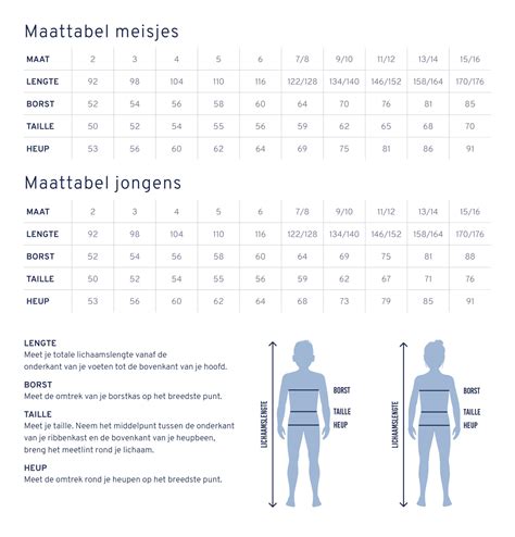 Maattabel Retour Jeans