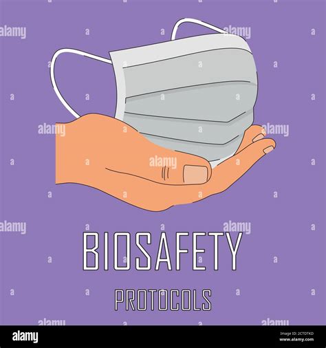 Biosafety Protocols Poster Wear Face Mask Vector Stock Vector Image