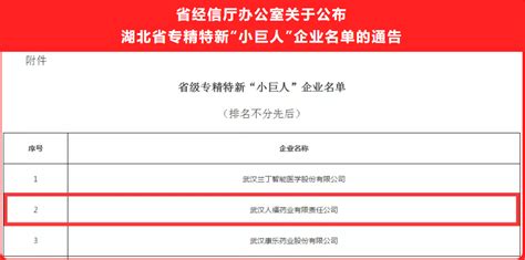 武汉人福药业荣获2020年省级专精特新“小巨人”企业称号武汉人福药业有限责任公司