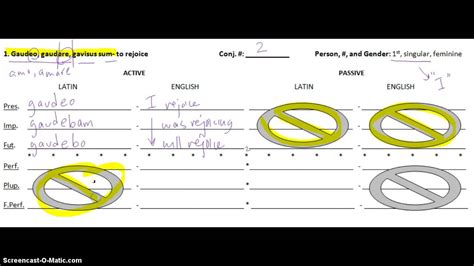 Model Latin Semi Deponent Verb Synopsis Youtube