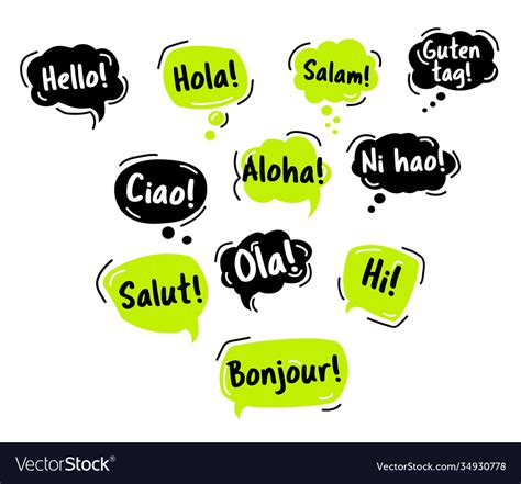 Speech Bubble Hello In Different Languages Vector Image