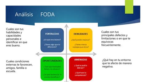 Acciones Y Condiciones Que Favorecen El Desarrollo Integral Ppt