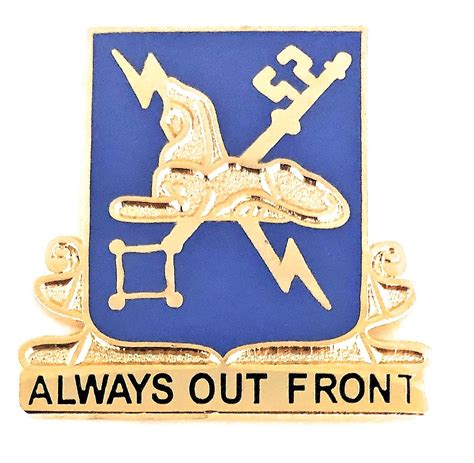 Military Intelligence MI Regimental Crest (each) | Insignia Depot